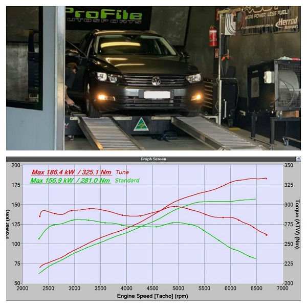 VW Passat ECU remapping results