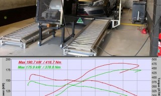 Mercedes A250 Remapping