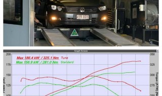 VW Passat Remapping